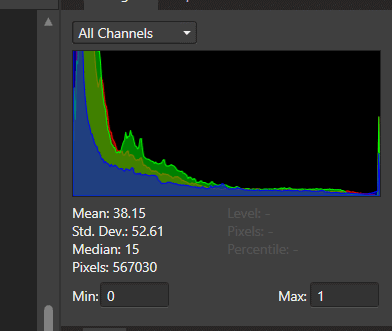 Histogram viewer from the Develop Persona in Affinity Photo